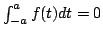 $ \int_{-a}^af(t)dt=0$