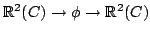 $ \mathbb{R}^2 (C)\to \phi \to \mathbb{R}^2(C)$