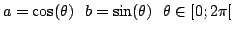 $ a=\cos(\theta)~~b=\sin(\theta)~~\theta\in [0;2\pi[$